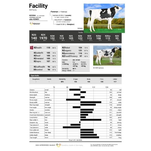 Facility